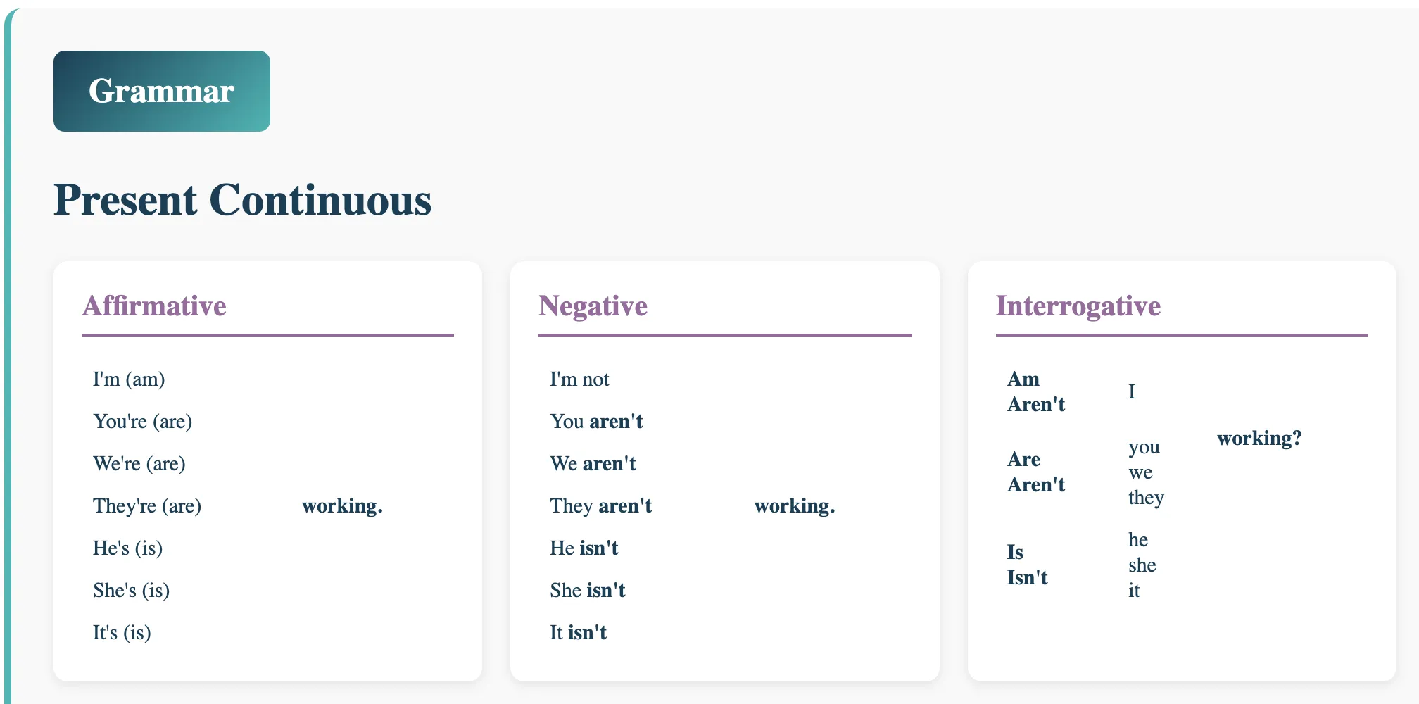Lesson 5 | Present Simple& Continuous | Grammar Reference